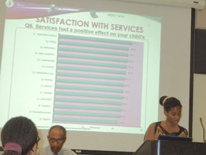 Ayishih Bellew of the Eastern Caribbean Center at UVI presents survey results.