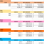 UPDATED PAYMENT INORMAITON