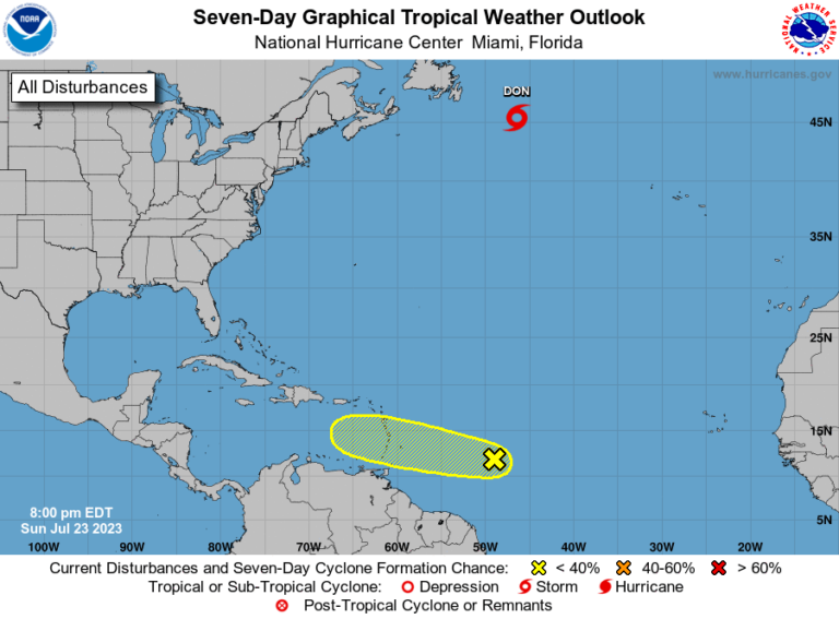 Tropical Wave Expected to Pass Through Caribbean This Week