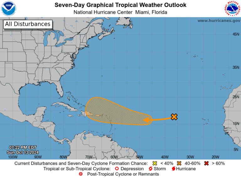 National Hurricane Center Monitoring Tropical Wave in Central Atlantic