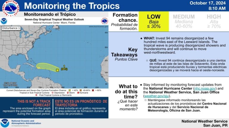 Tropical Wave to Pass Near Territory on Friday; Inclement Weather Expected